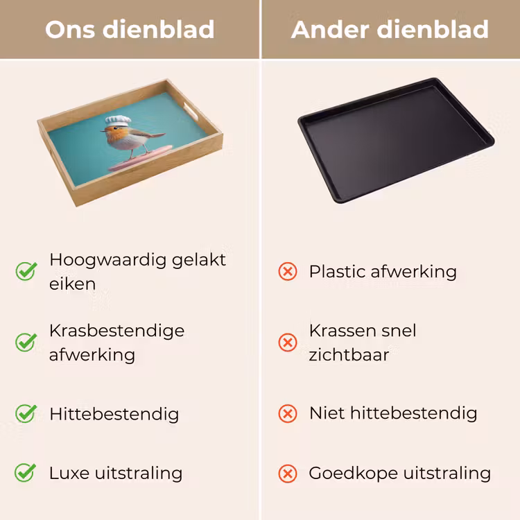 Dienblad - Roodborstje - Vogel - Koksmuts - Sokkel — 3
