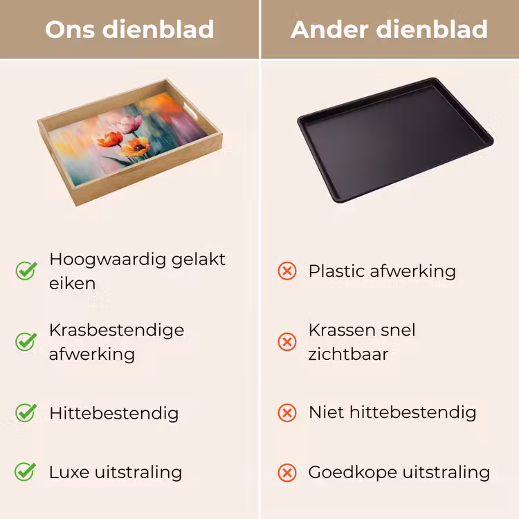 Dienblad - Dromerig - Bloemen - Verfijnde details — 3