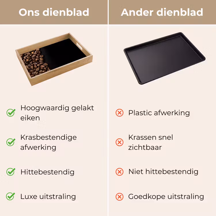 Dienblad - Koffiebonen - Zwart - Eenvoudig — 3