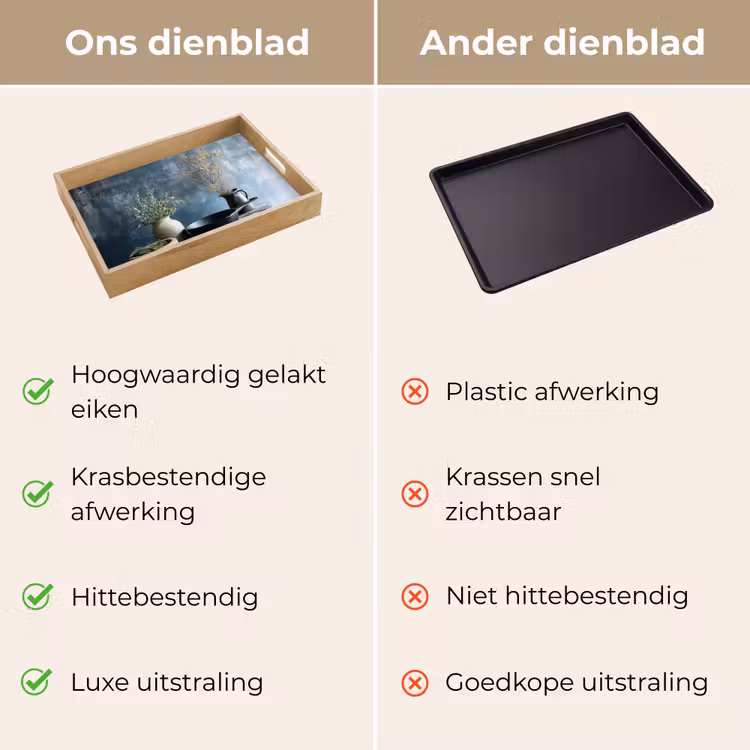 Dienblad - Pan - Kruiden - Schilderachtig — 3