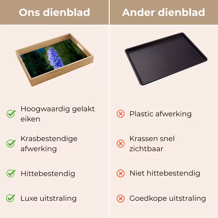 Dienblad - Bloemen - Blauw - Dennenboom — 3