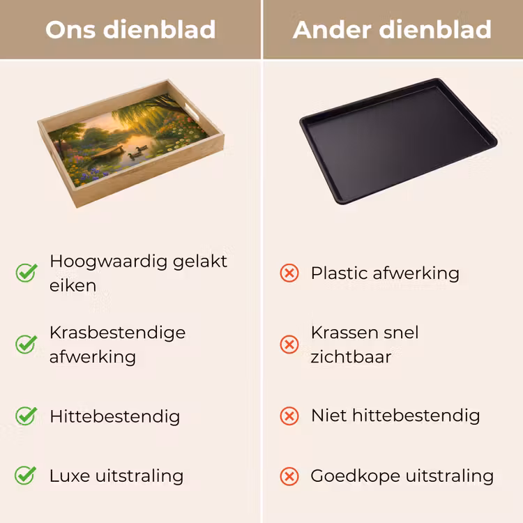 Dienblad - Eenden - Vijver - Bloemen — 3