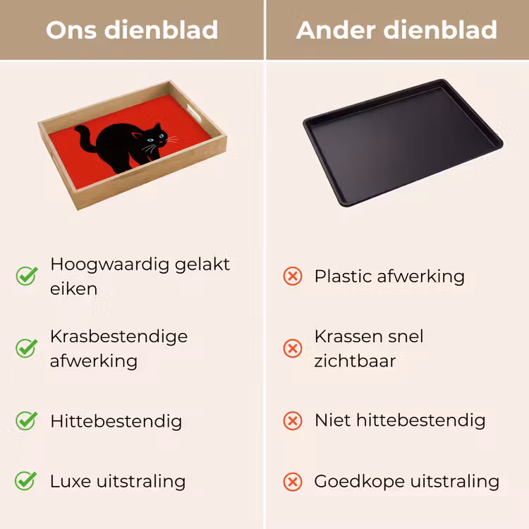 Dienblad - Kat - Zwart - Staart — 3