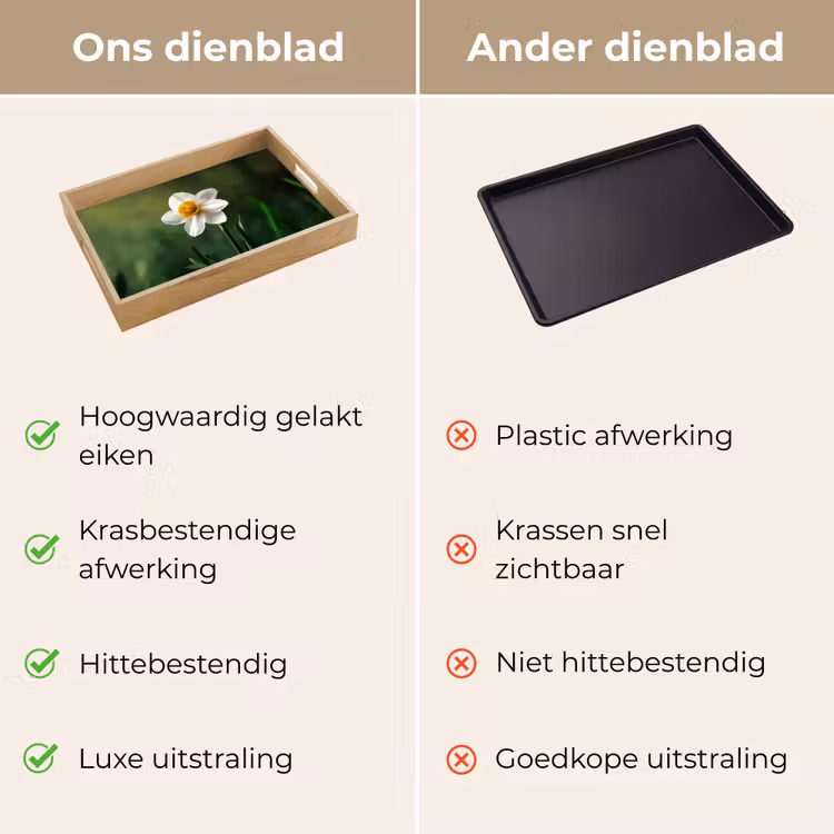Dienblad - Narcis - Bloem - Wit - Grassprieten — 3