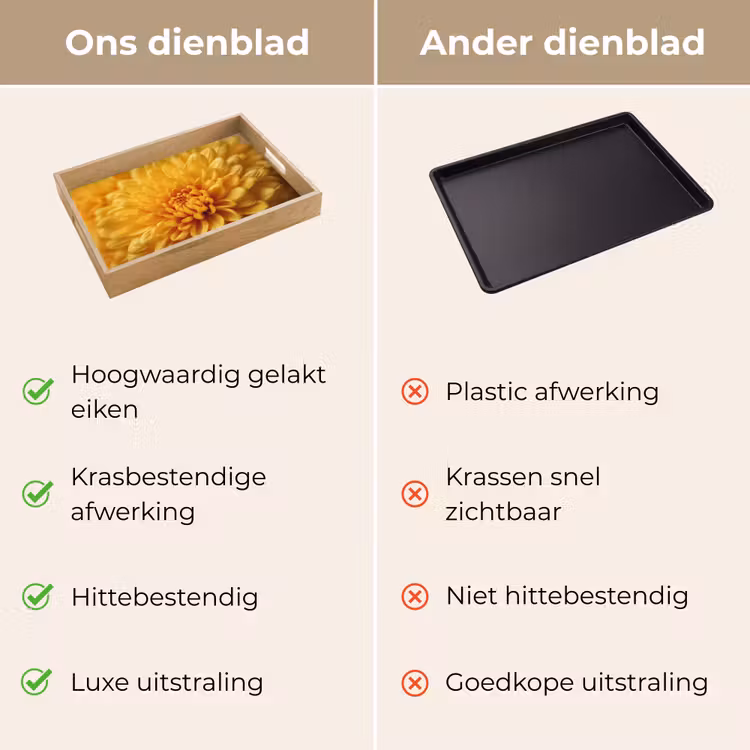 Dienblad - Geel - Chrysant - Zachtheid — 3