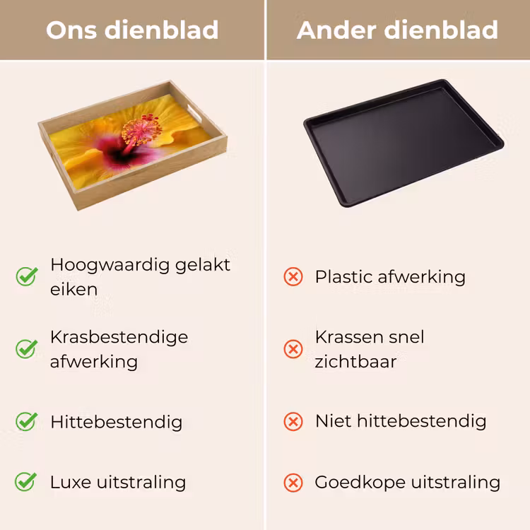 Dienblad - Geel - Hibiscus - Tropisch — 3