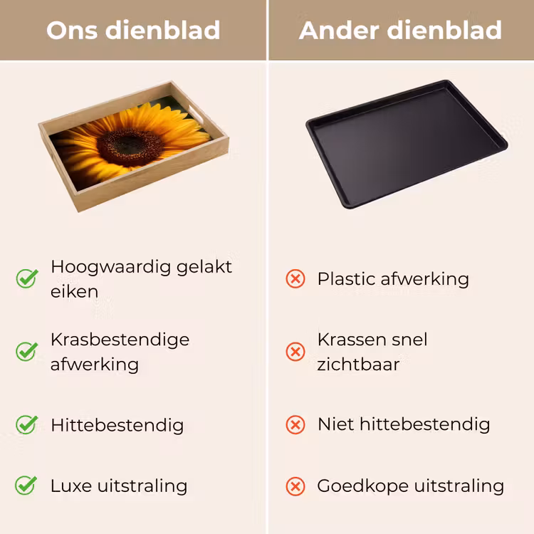 Dienblad - Geel - Zonnebloem - Zomers — 3