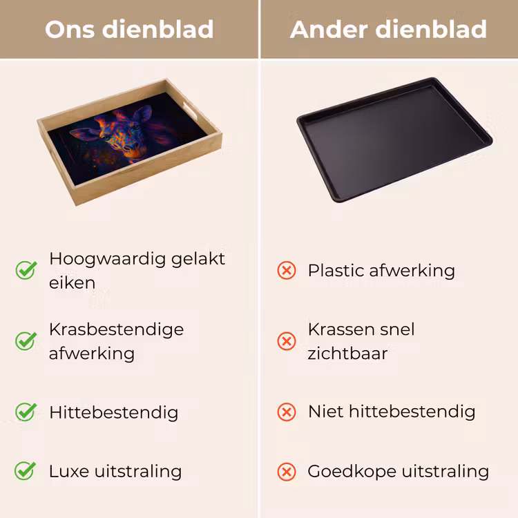 Dienblad - Giraffe - Gekleurd - Verfspatten — 3