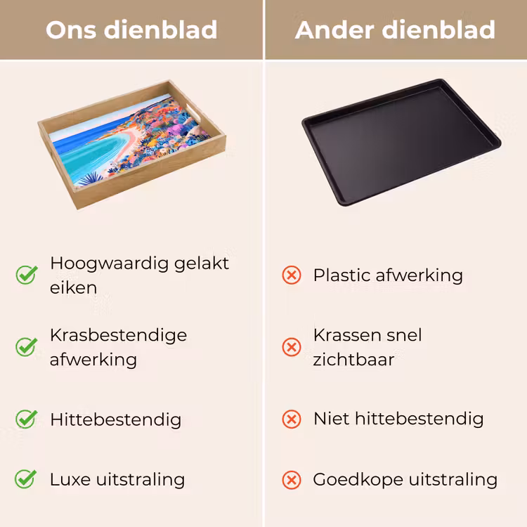 Dienblad - Bloemenweide - Zee - Zomers — 3