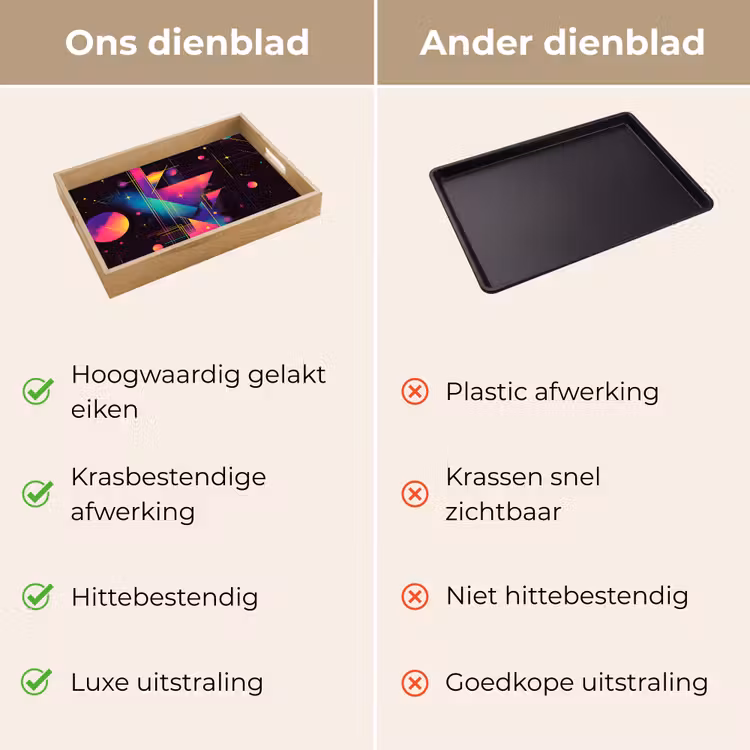 Dienblad - Driehoeken - Cirkels - Abstract - Sterren — 3