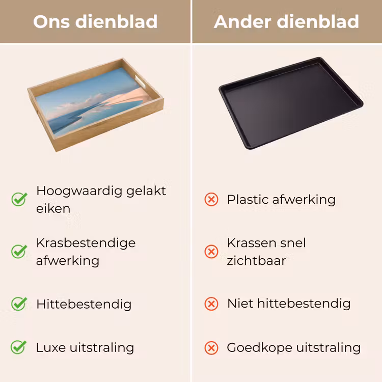 Dienblad - Duinen - Waterplas - Oneindige rust — 3