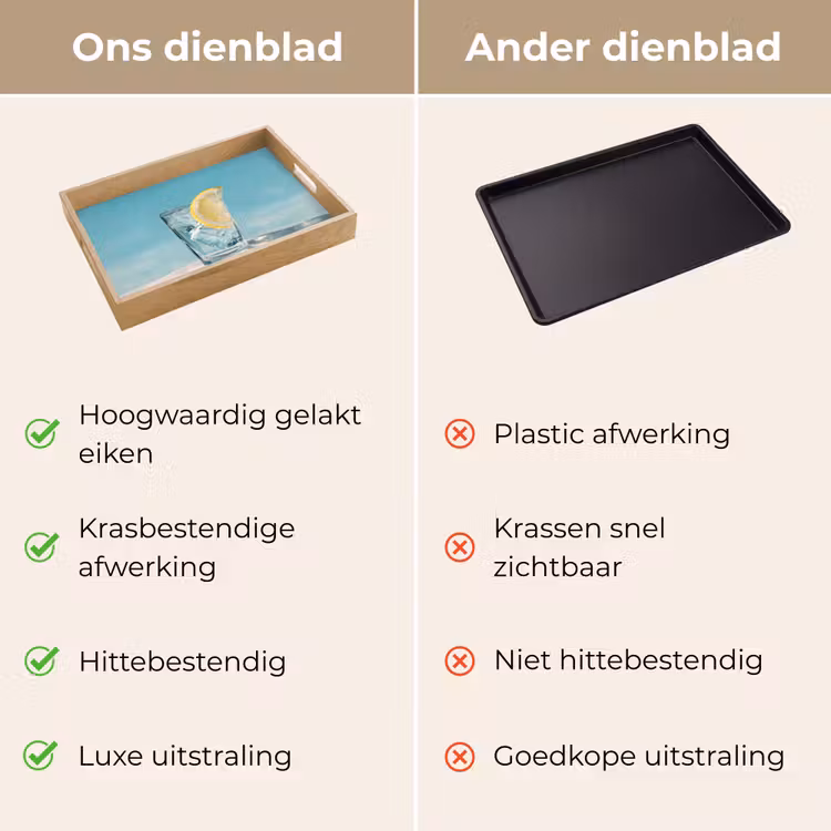 Dienblad - Glas - ijsblokjes - Citroen — 3