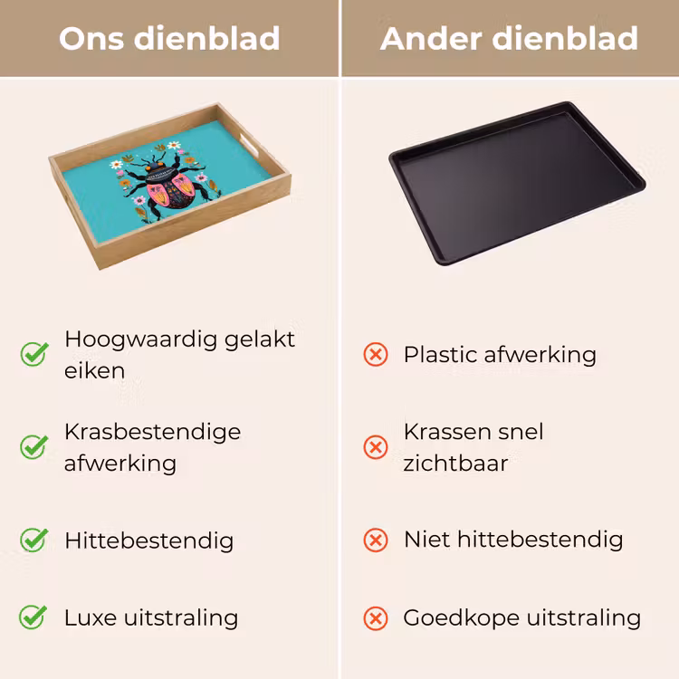 Dienblad - Kever - Bloemmotieven - Turquoise - Bladeren — 3