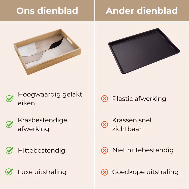 Dienblad - Contourlijnen - Abstracte landschap — 3