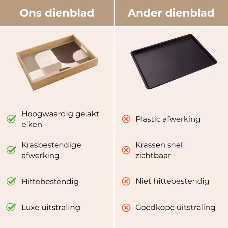 Dienblad - Geometrisch - Geweven structuur - Modern — 3