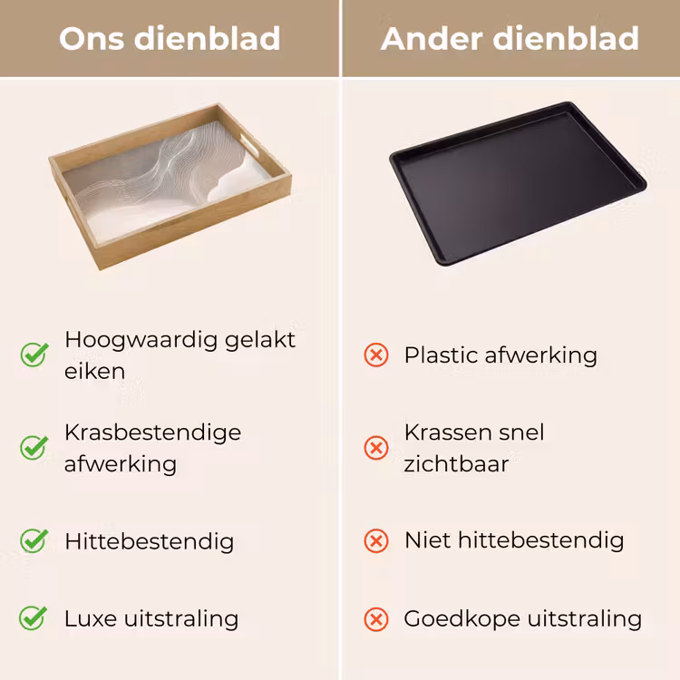 Dienblad - Golvende lijnen - Luchtstromen - Harmonieus — 3