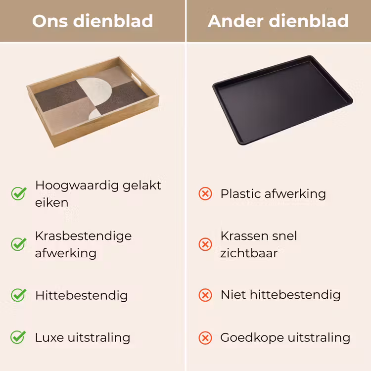 Dienblad - Raster - Halve cirkels - Contrast — 3