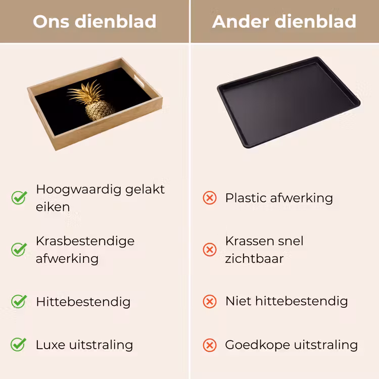 Dienblad - Ananas - Zwart - Goud - Luxe — 3