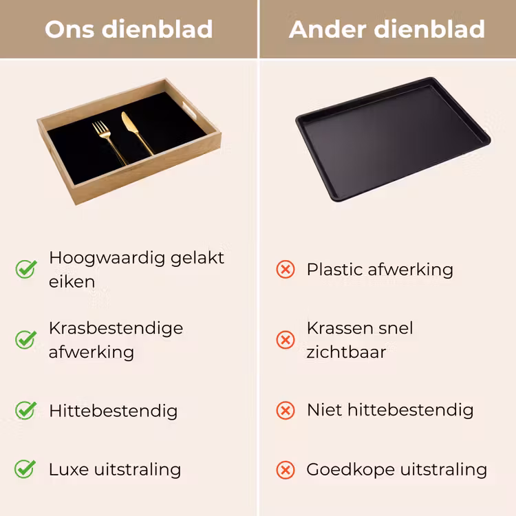 Dienblad - Bestek - Goud - Mes - Vork — 3
