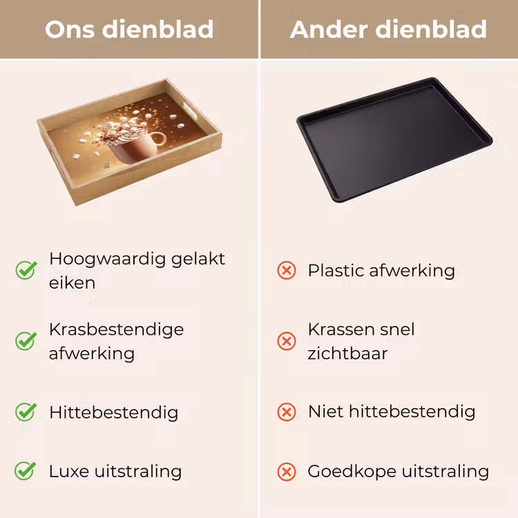 Dienblad - Chocomelk - Drinken - Warm - Bruin — 3