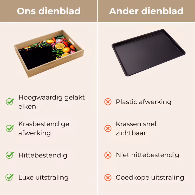 Dienblad - Citroenen - Peper - Kruiden - Graffiti - Verf - Abstract — 3