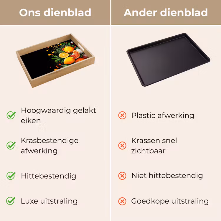 Dienblad - Citroenen - Zwart - Kruiden - Graffiti - Verf — 3
