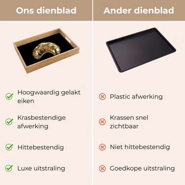 Dienblad - Croissant - Brood - Goud - Zwart — 3