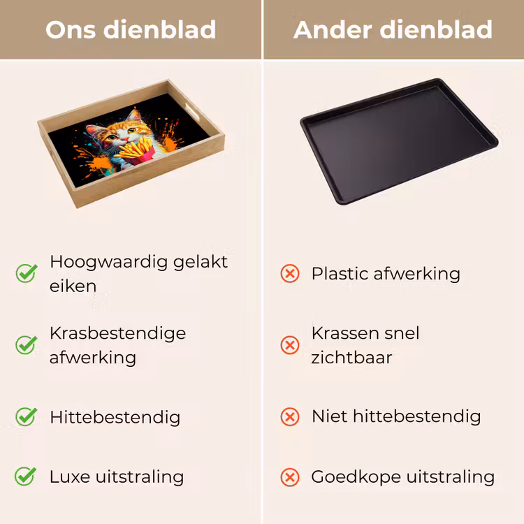 Dienblad - Kat - Eten - Patat - Graffiti - Abstract — 3