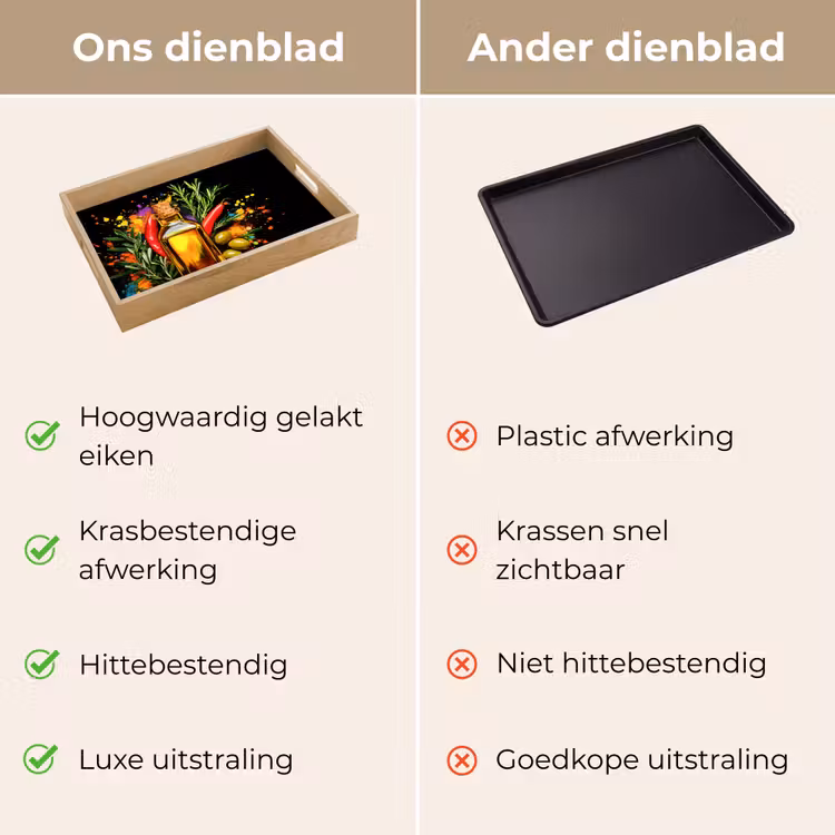 Dienblad - Olijfolie - Graffiti - Peper - Olijven - Modern — 3