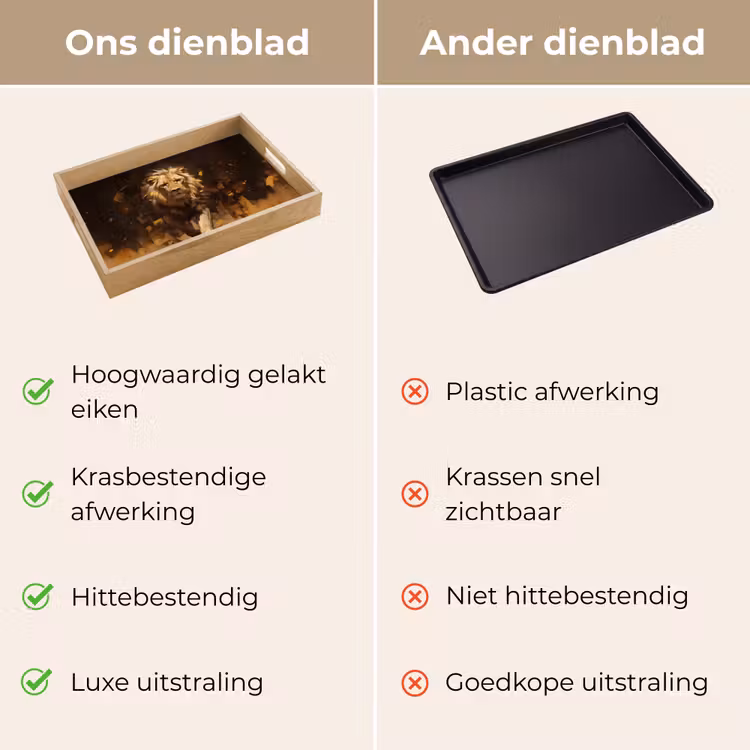 Dienblad - Leeuw - Geschilderd - Abstract - Goud — 3