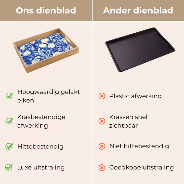 Dienblad - Bloemen - Delfts Blauw - Patroon - Tulp — 3