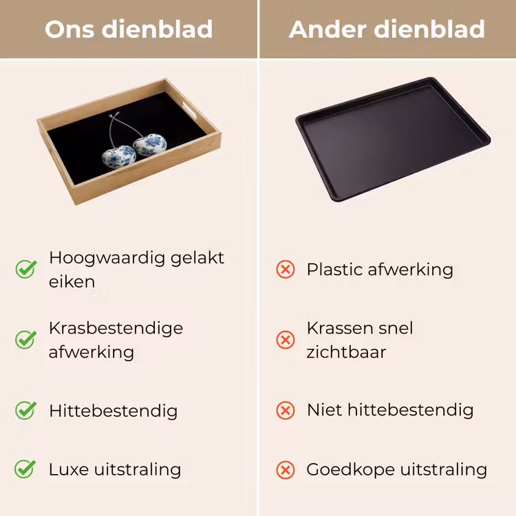 Dienblad - Kersen - Delfts blauw - Fruit — 3