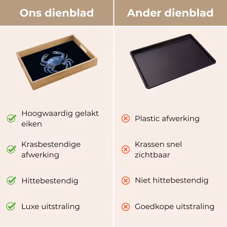 Dienblad - Krab - Delfts blauw - Dieren — 3