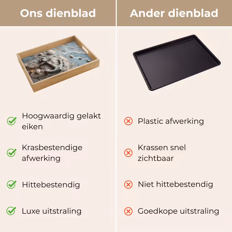 Dienblad - Anker - Hout - Schelpen - Zand — 3