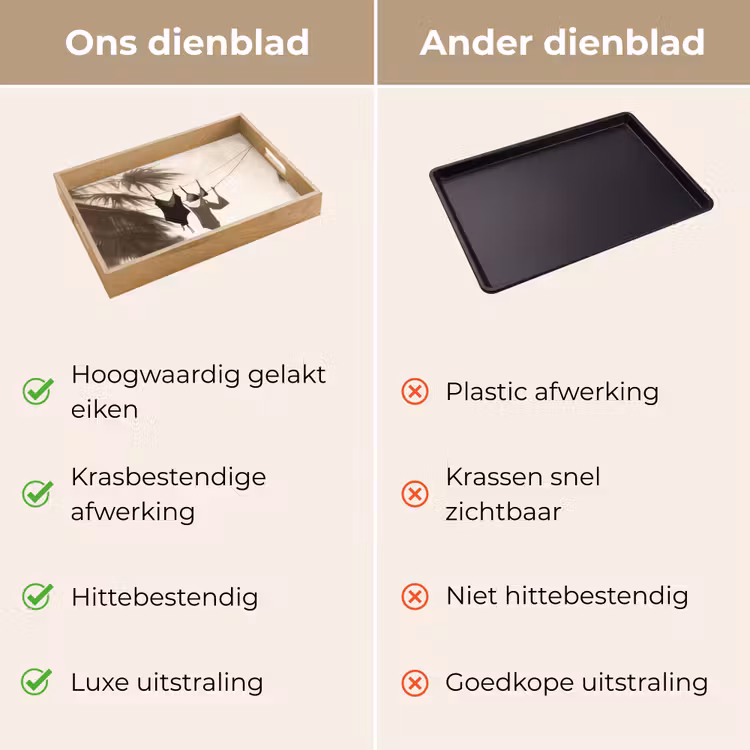Dienblad - Badkleding - Palmbomen - Schaduw - Tropisch — 3