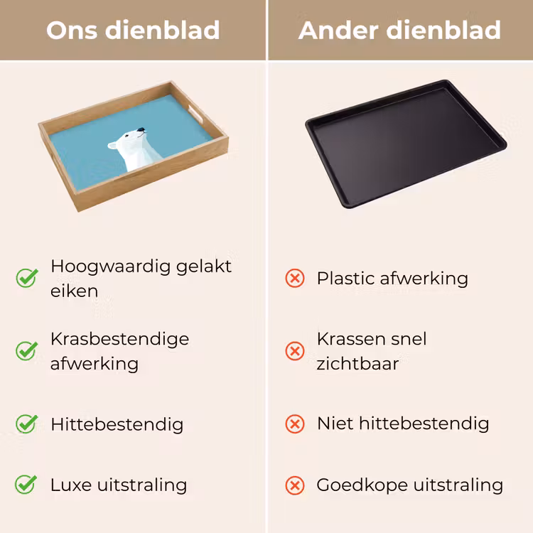 Dienblad - Ijsbeer - Lichtblauw - Minimalistisch — 3