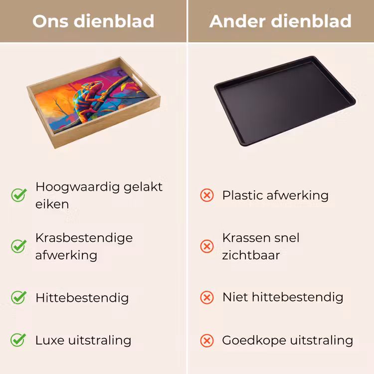 Dienblad - Kameleon - Tak - Gestreept - Bladeren — 3