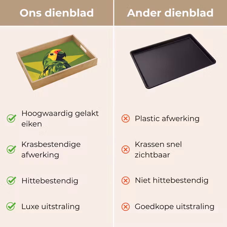 Dienblad - Papegaai - Groen - Snavel - Abstract — 3