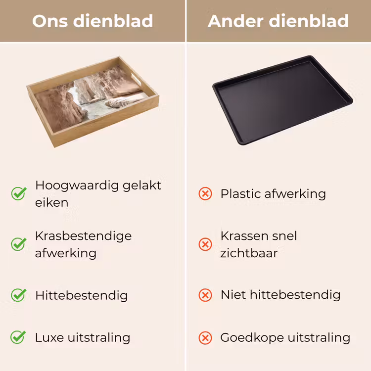 Dienblad - Rotsen - Zee - Zand - Kloof — 3