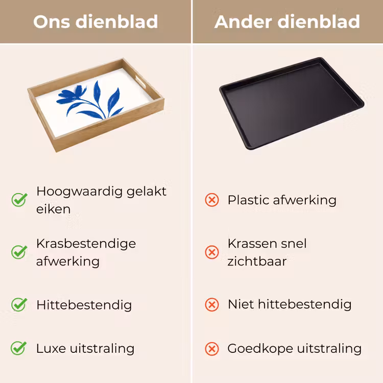 Dienblad - Bloem - Blaadjes - Minimalistisch - Blauw — 3