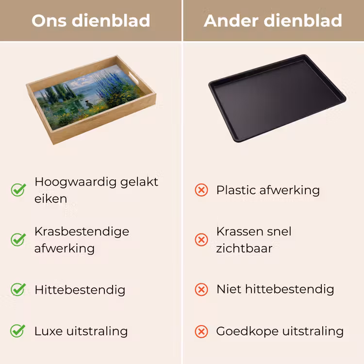 Dienblad - Bloemen - Meer - Bergen - Groen — 3