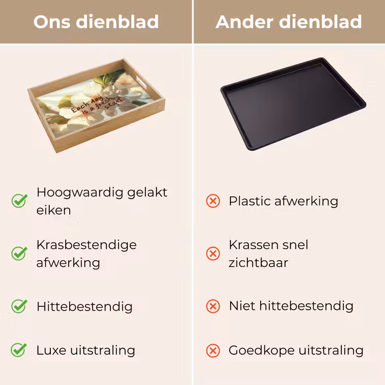 Dienblad - Bloesems - Zonlicht - Quote - Wit — 3