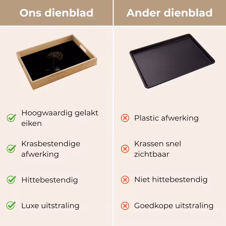 Dienblad - Bol - Gedroogd - Vaas - Zwart — 3