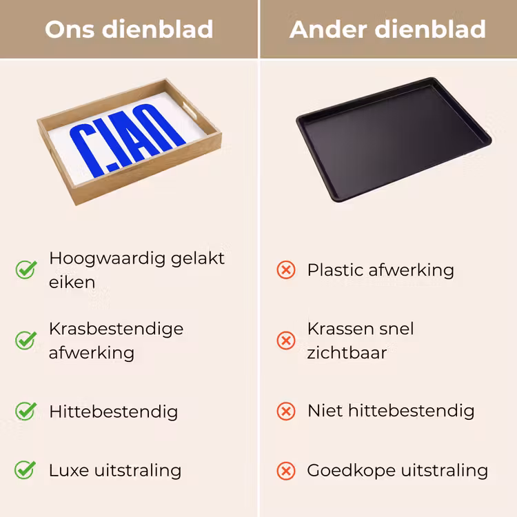Dienblad - Ciao - Hoofdletters - Blauw - Minimalistisch — 3