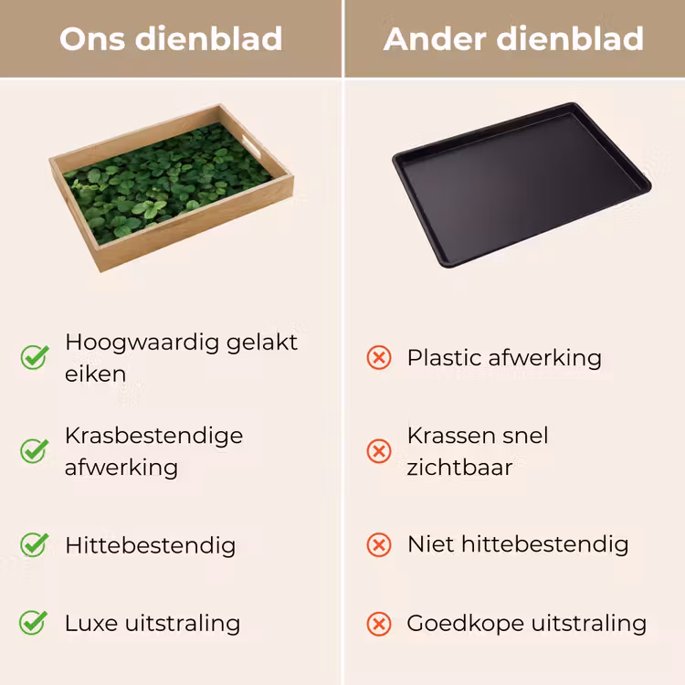 Dienblad - Groen - Bladeren - Kartel - Zonlicht — 3