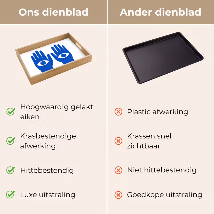 Dienblad - Handen - Twee - Ogen - Blauw — 3