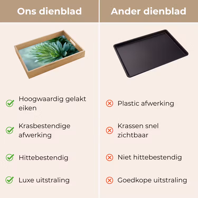 Dienblad - Blad - Plant - Groen - Textuur — 3