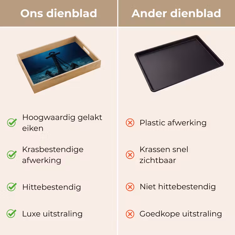 Dienblad - Anker - Ijzer - Zeebodem - Zand — 3