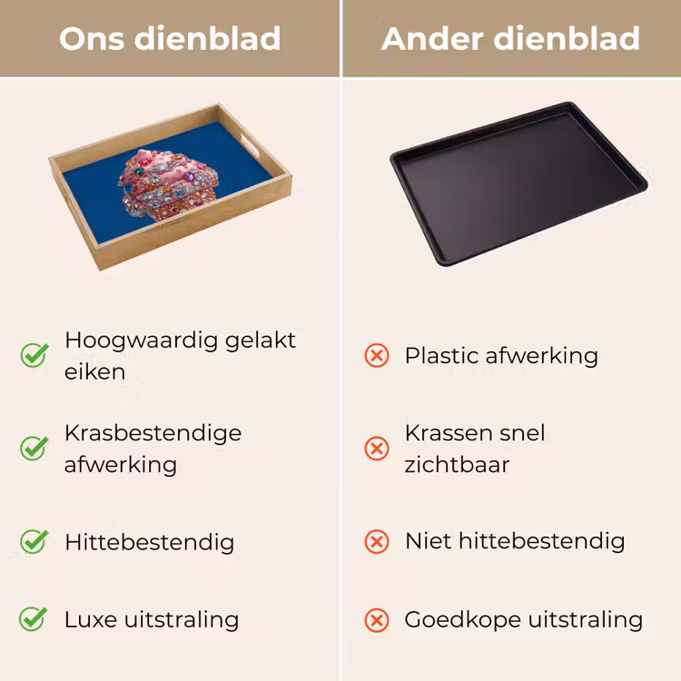 Dienblad - Ijsje - Hoorntje - Steentjes - Blauw — 3