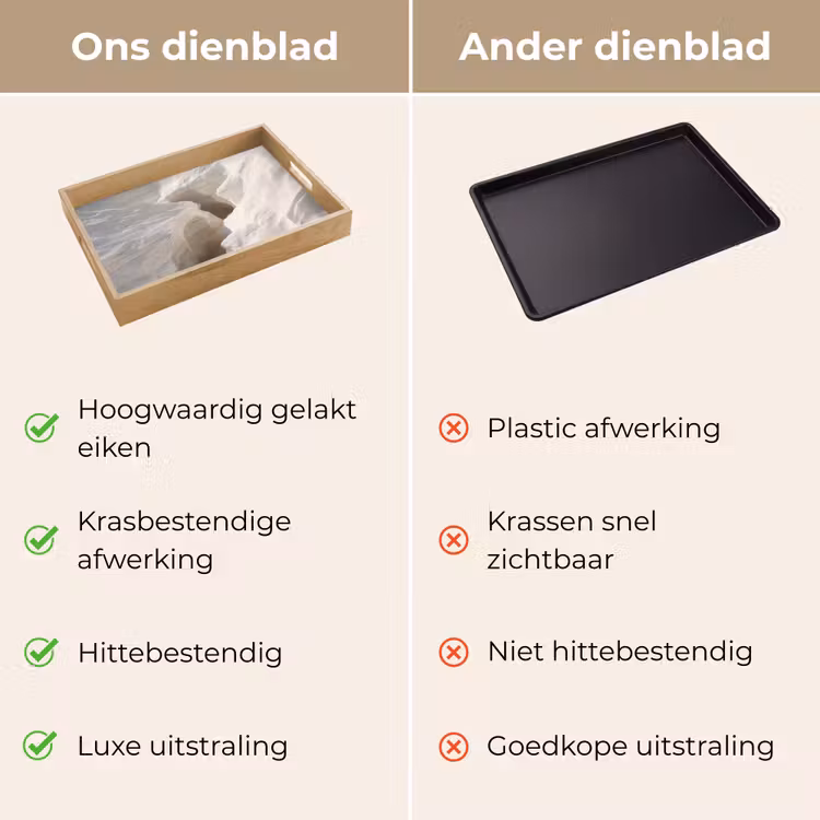 Dienblad - Kloof - Wit - Sneeuw — 3
